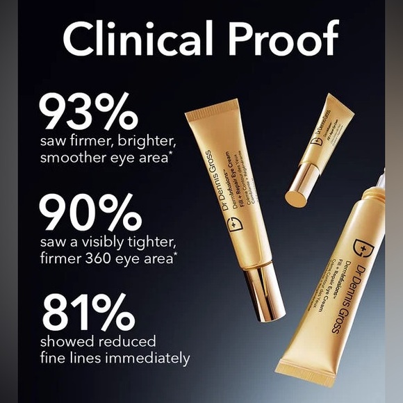 DermInfusions Eye Cream - Picture 5 of 8